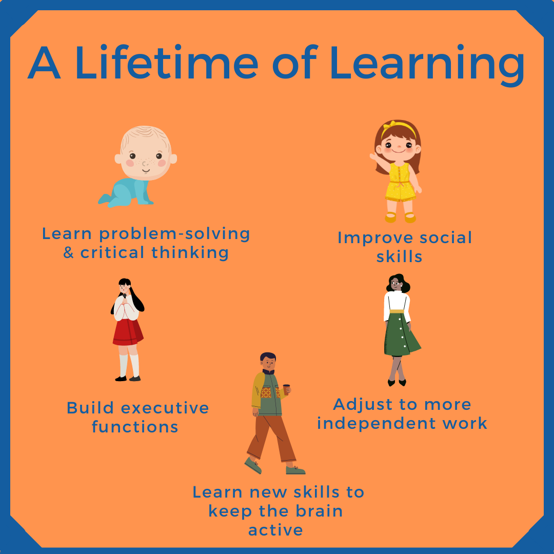 lifetime of learning