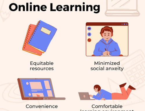 Adapting to Online Learning and Strategies for Success